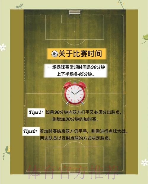 世界杯即时竞猜指南：全面解密与关键策略