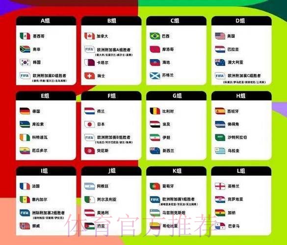 2026年世界杯投注开户全攻略
